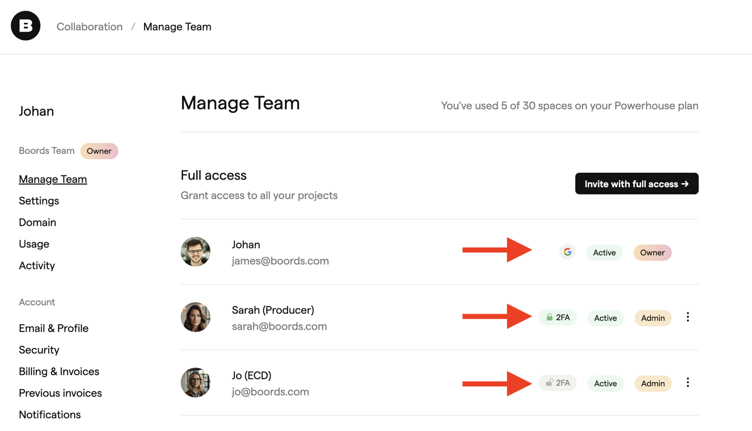 Team members 2FA status
