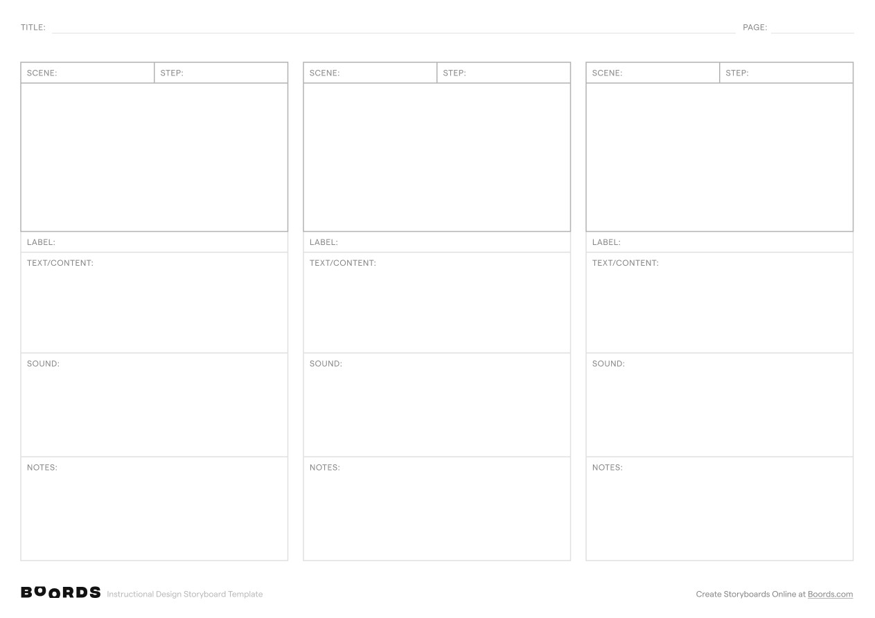 Instructional Design storyboard template – A4, 3 panels, landscape layout