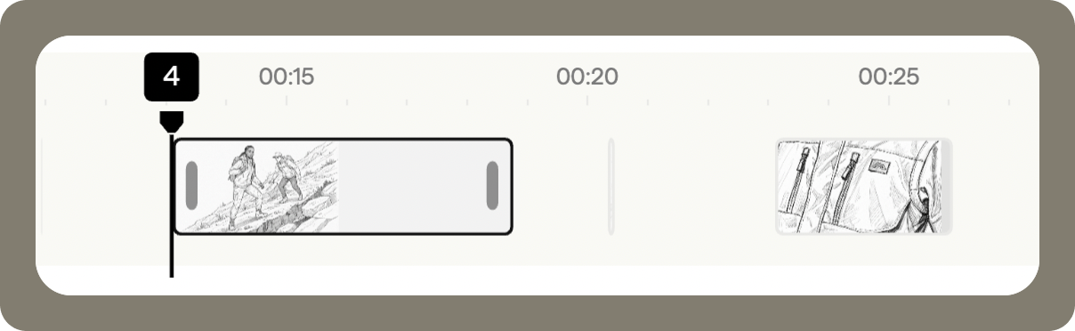 timings
