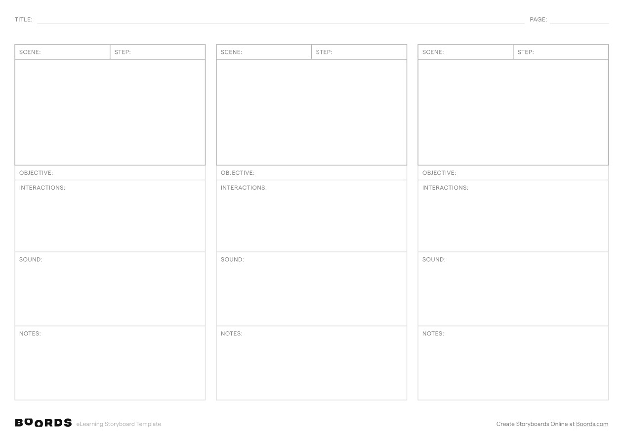 eLearning storyboard template – A4, 3 panels, landscape layout